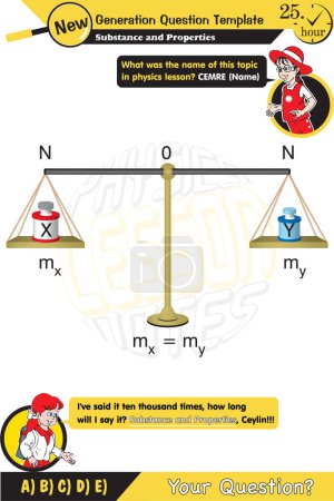 Illustration for Physics, equal arm scales, two sisters speech bubble, New generation question template, exam question, for teachers, editable, eps - Royalty Free Image
