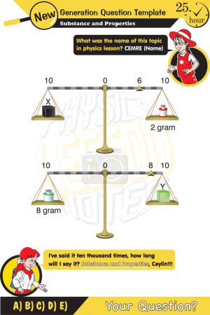 Illustration for Physics, equal arm scales, two sisters speech bubble, New generation question template, exam question, for teachers, editable, eps - Royalty Free Image