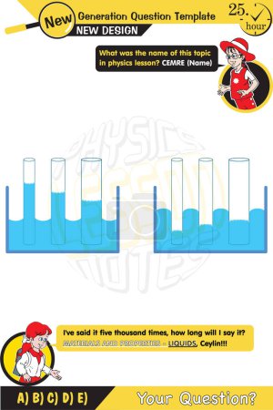 Illustration for Physics, Capillary action and cohesion and adhesion of liquid, two sisters speech bubble, New generation question template, exam question, for teachers, editable, eps - Royalty Free Image