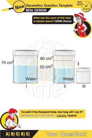 Illustration for Physics, Substance and properties experiment illstration, liquids, two sisters speech bubble, New generation question template, exam question, for teachers, editable, eps - Royalty Free Image
