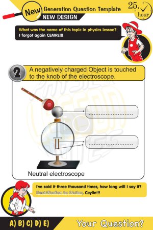 Illustration for Physics, electroscope, electrically charged objects, (+) positive, (-) negative, neutral charged objects, two sisters speech bubble, New generation question template, for teachers, editable, eps - Royalty Free Image