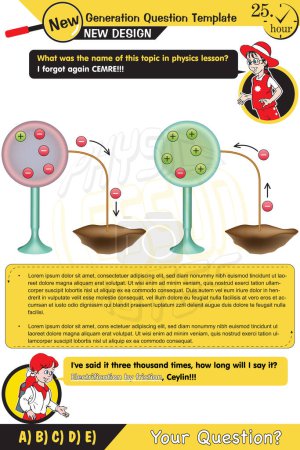 Illustration for Physics, electroscope, electrically charged objects, (+) positive, (-) negative, neutral charged objects, two sisters speech bubble, New generation question template, for teachers, editable, eps - Royalty Free Image