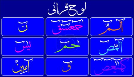 loh e qurani in arabic text, islamic muslim, qurnic arabic, muticolor calligraphy khatati, isolate on the blue background