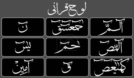 loh e qurani in arabic text, islamic muslim, white qurnic arabic,calligraphy khatati, vector isolate on the black background