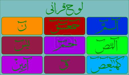 loh e qurani in arabic text, islamic muslim, muticolor qurnic arabic,calligraphy khatati, isolate on the blue background