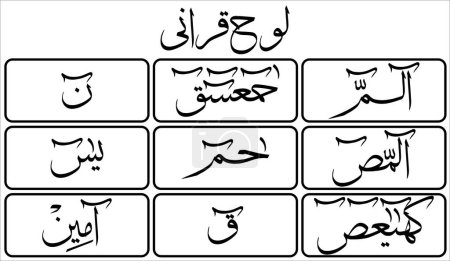 loh e qurani in arabic text, islamic muslim, black qurnic arabic,calligraphy khatati, vector isolate on the white background