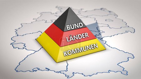 German administration - Pyramid with the German words Bund, Lnder, Kommunen (Federal government, federal states, municipalities)