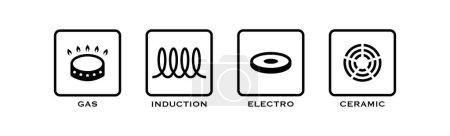 Ensemble d'icônes gaz, induction, électro, céramique. Poêle symbole illustration. Signe stovec vecteur plat.