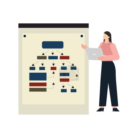 Illustration for The girl is making a flow chart. - Royalty Free Image
