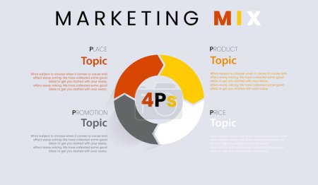 4Ps Marketing Mix Infografik, Vektor Kreis Pfeile für Infografik. Vorlage für Raddiagramm, Grafik, Präsentation und Runddiagramm. Geschäftskonzept, Vektorillustration