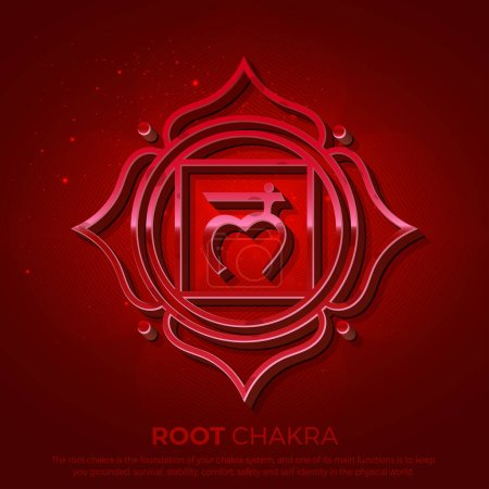Third Eye Chakra (Ajna) 3D Symbol Design- vector illustration