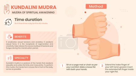 Illustration for Exploring the Kundalini Mudra Benefits, Characteristics and Method -Vector illustration design - Royalty Free Image
