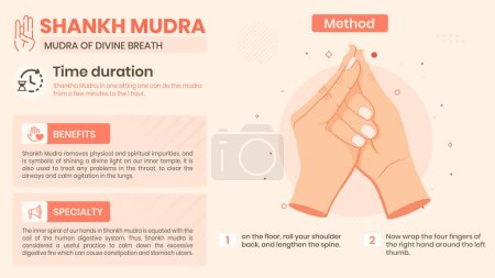 Illustration for Exploring the Shankh Mudra Benefits, Characteristics and Method -Vector illustration design - Royalty Free Image
