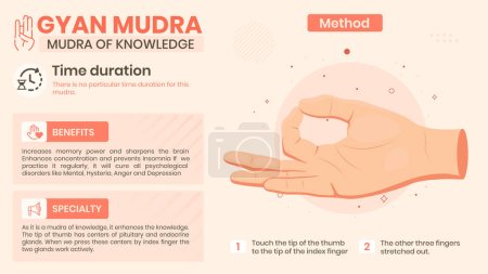 Illustration for Exploring the Gyan Mudra Benefits, Characteristics and Method -Vector illustration design - Royalty Free Image