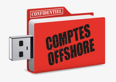 Téléchargez les illustrations : Concept de finance et d'évasion fiscale avec une clé USB avec le mot Compte offshore écrit dessus. - en licence libre de droit