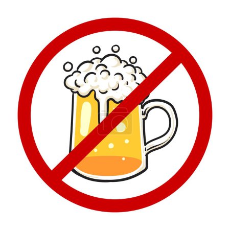 Pas de pancarte. panneau d'interdiction. pas de symbole de bière dans fond blanc dessin par illustration. tasse de bière colorée