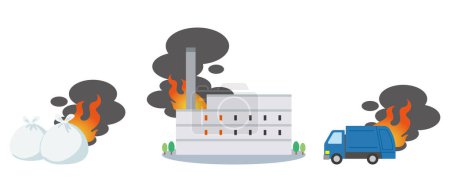 Illustration for Vector illustration of a garbage bag, a garbage incinerator, and a garbage truck in flames - Royalty Free Image
