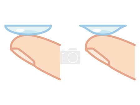 Illustration for Vector illustration of front and back of contact lenses - Royalty Free Image