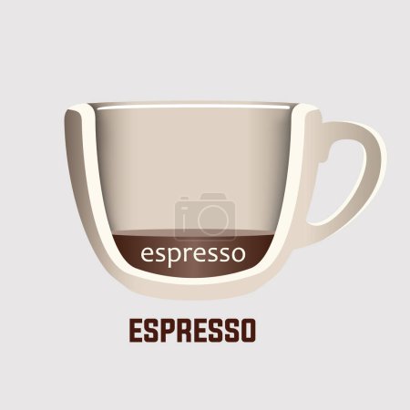 Téléchargez les illustrations : Espresso café type icône vectorielle isolé sur fond blanc - en licence libre de droit