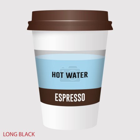 Téléchargez les illustrations : Longue icône vectorielle de type café noir isolé sur fond blanc - en licence libre de droit