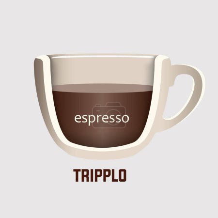 Téléchargez les illustrations : Icône vectorielle de type café Tripplo isolée sur fond blanc - en licence libre de droit