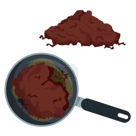 Fried brown minced meat in a pile and separately in a frying pan