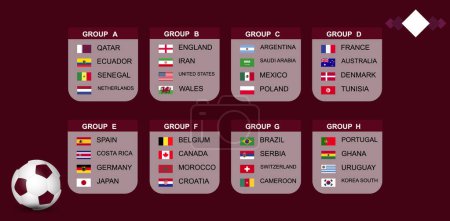 Collection de drapeaux du monde. Qatar groupes de coupe de football. championnat du monde phase de groupe de tournoi.