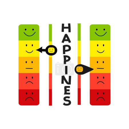 Illustration for Vector Happiness Level Indicator Emoji Face And 5 Color Levels - Royalty Free Image