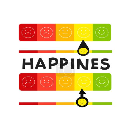 Illustration for Vector Happiness Level Indicator Emoji Face And 5 Color Levels - Royalty Free Image
