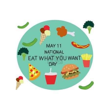 NATIONAL EAT WHAT YOU WANT DAY