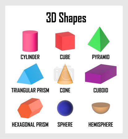 Eine 3D-Illustration verschiedener geometrischer Formen isoliert auf weißem Hintergrund