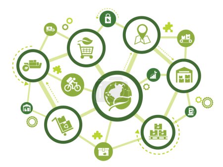Green Logistics und Supply Chain Vektor Illustration. Konzept mit vernetzten Symbolen für nachhaltigen Verkehr