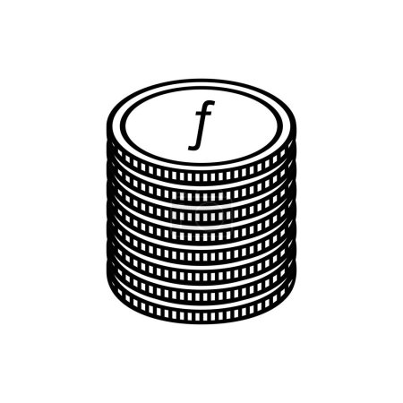 Ilustración de Símbolo de moneda de Aruba, icono de Aruba Florin, signo AWG. Ilustración vectorial - Imagen libre de derechos