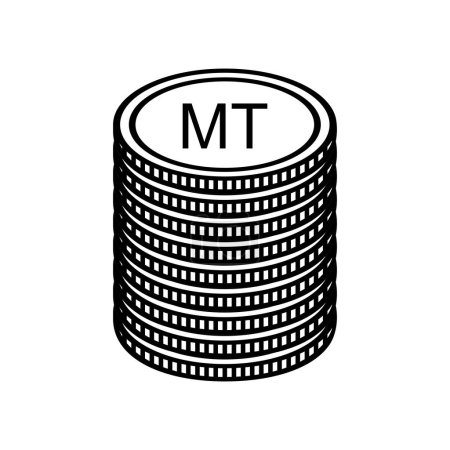 Téléchargez les illustrations : Mozambique Symbole de devise, icône métique mozambicaine, signe MZN. Illustration vectorielle - en licence libre de droit