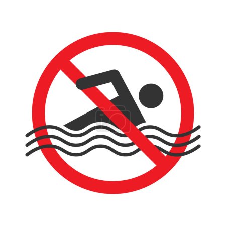Ilustración de No hay señal de natación. Icono de natación prohibido. Ilustración vectorial. - Imagen libre de derechos