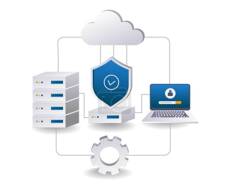 Illustration for End point security data cloud server management flat isometric 3d illustration - Royalty Free Image