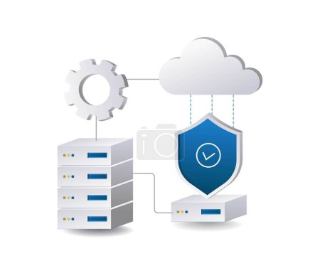 Sicherheits-Wartung der auf Cloud-Servern gespeicherten Daten Infografik 3d flache isometrische Abbildung