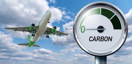 Gauge with inscription CARBON and arrow points to zero on a background of plane in sky. Concept of decarbonization and biofuel. High quality photo