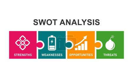 Téléchargez les illustrations : SWOT Analyse icône bannière puzzle. Convient pour les affaires, l'analyse, les forces, les faiblesses, les opportunités et les menaces de l'entreprise - en licence libre de droit