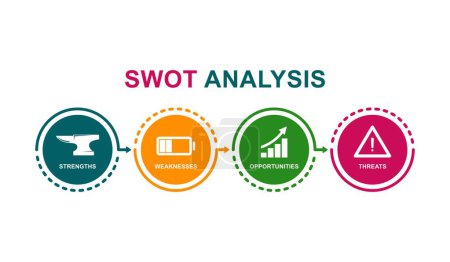 Téléchargez les illustrations : SWOT Analyse icône bannière logo. Convient pour les affaires, l'analyse, les forces, les faiblesses, les opportunités et les menaces de l'entreprise - en licence libre de droit