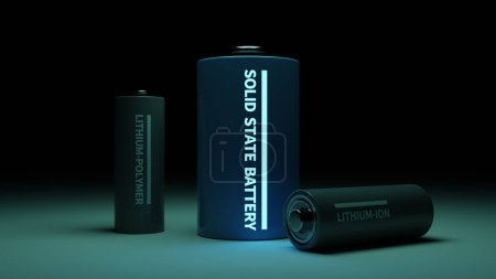 Photo for Concept of all-solid-state batteries for electric vehicles with lithium batteries, 3d rendering - Royalty Free Image