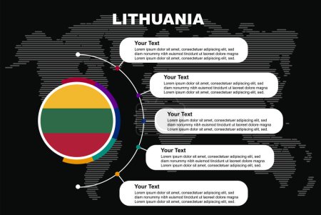 Téléchargez les illustrations : Lituanie cercle infographie avec des espaces de texte d'information, fond noir avec carte du monde, Lituanie cercle drapeau de pays, idée graphique de présentation, info et modèle de données pour les pays - en licence libre de droit