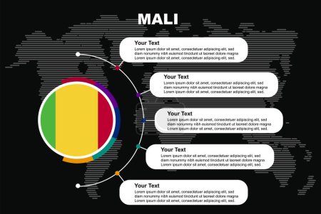 Ilustración de Malí círculo infografía con espacios de texto de información, fondo negro con mapa del mundo, bandera del país círculo de Malí, idea gráfica de presentación, información y plantilla de datos para los países - Imagen libre de derechos