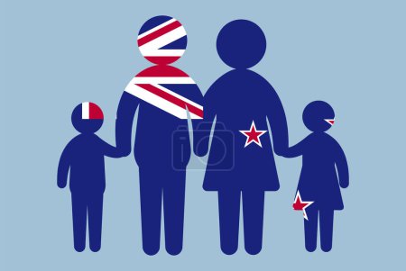 Illustration for New Zealand flag with family concept, vector element, parent and kids holding hands, immigrant idea, happy family with New Zealand flag, flat design asset - Royalty Free Image