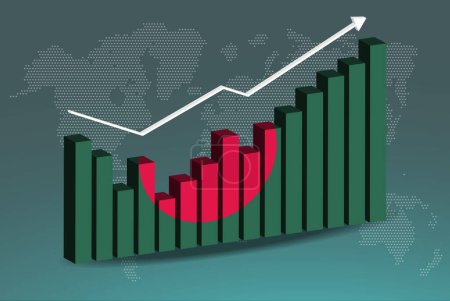 Illustration for Bangladesh 3D bar chart graph with ups and downs, increasing values, Bangladesh country flag on 3D bar graph, upward rising arrow on data, news banner idea, developing country concept - Royalty Free Image