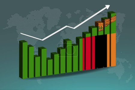 Zambia 3D bar chart graph with ups and downs, increasing values, Zambia country flag on 3D bar graph, upward rising arrow on data, news banner idea, developing country concept