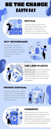 Photo for Blue Illustration Earth Day Infographic - Royalty Free Image
