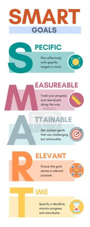 Photo for SMART Goals Education Infographic - Royalty Free Image
