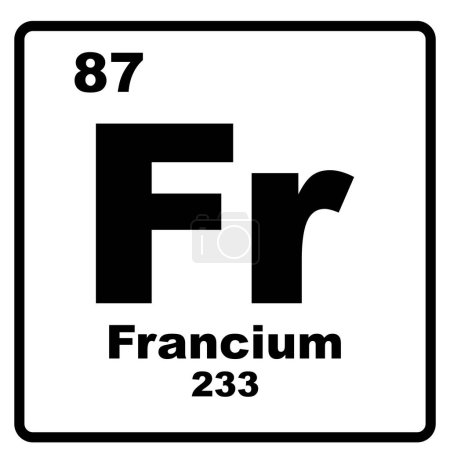 Ilustración de Francium Element icono, diseño de símbolo de ilustración vectorial - Imagen libre de derechos