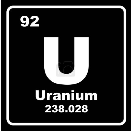 Illustration for Uranium chemistry icon,chemical element in the periodic table - Royalty Free Image